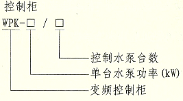 变频控制柜型号意义