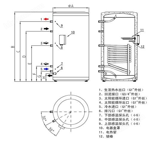 承壓式保溫水箱烤漆銀色系列外接口圖