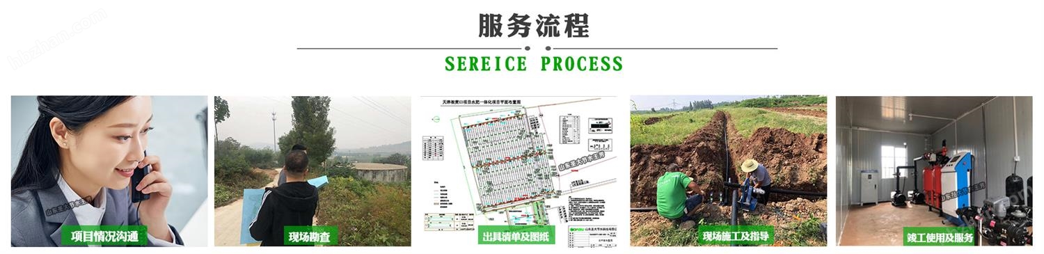 服務(wù)流程