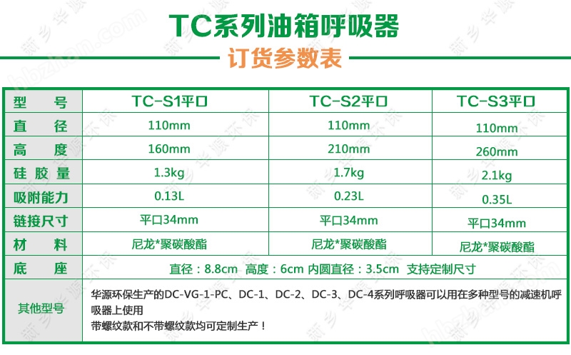 油箱呼吸器詳情頁設(shè)計圖_04.jpg