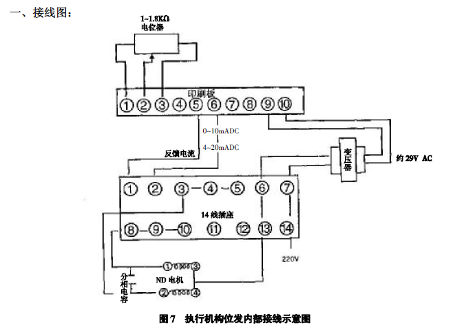 emg执行机构接线图